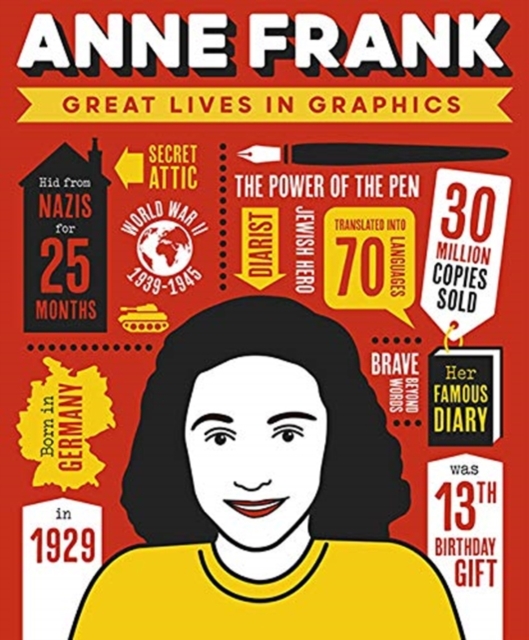 Great Lives in Graphics: Anne Frank - Books Button