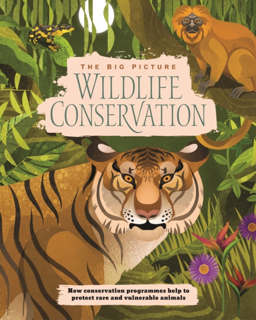 Wildlife Conservation - Lyn Coutts