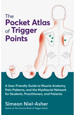 Poza produsului Pocket Atlas of Trigger Points - Simeon Niel-asher