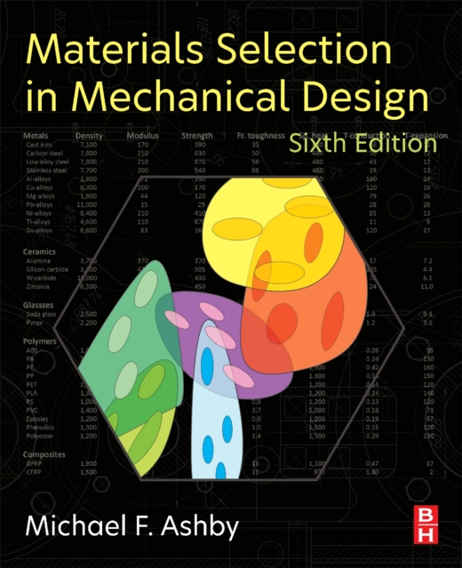 Materials Selection in Mechanical Design - Michael F. (royal Society Research Professor Emeritus Ashby