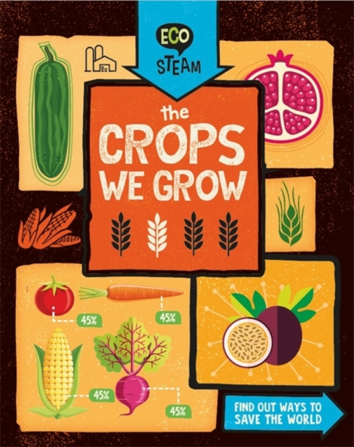 Eco STEAM: The Crops We Grow - Georgia Amson-bradshaw