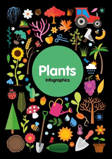 Plants - Robin Twiddy
