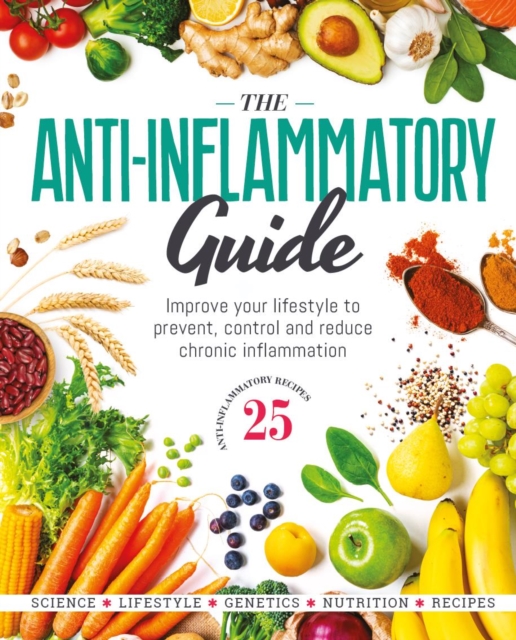 Anti-Inflammatory Guide - 