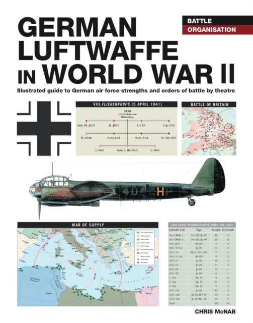 German Luftwaffe in World War II - Chris Mcnab