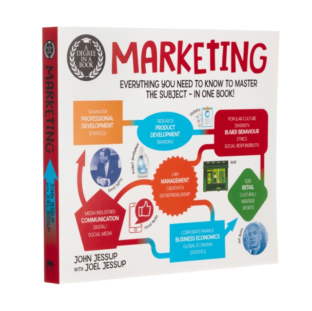 Degree in a Book: Marketing - John|jessup Jessup