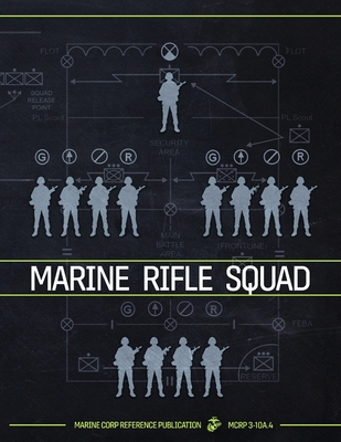 Rifle Squad - 