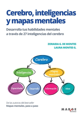 Cerebro, inteligencias y mapas mentales: Desarrolla tus habilidades mentales a través de 27 inteligencias del cerebro - Zoraida G. De Montes