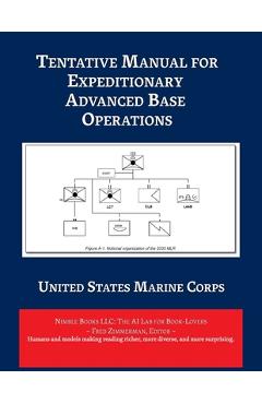 Coperta cărții 'Tentative Manual for Expeditionary Advanced Base Operations -'