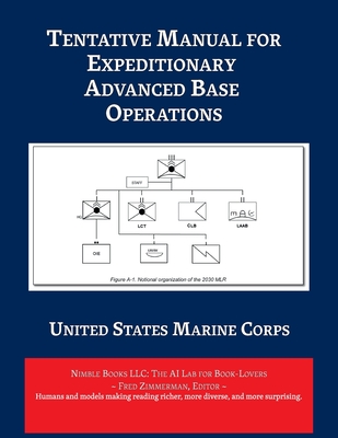 Tentative Manual for Expeditionary Advanced Base Operations - 