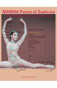 Poza produsului Marma Points of Sushruta the foundation of Modern Kinesiology - Ashwini Kumar Aggarwal