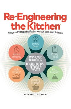 Coperta cărții 'Re-Engineering the Kitchen: A simple method to put Real Food on your table faster, easier, & cheaper - Alin E. Steele'