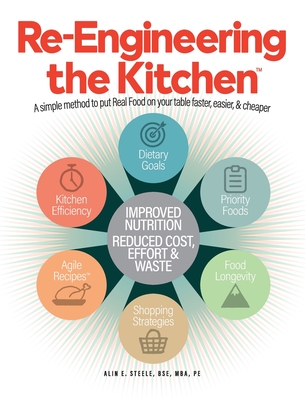 Coperta cărții 'Re-Engineering the Kitchen: A simple method to put Real Food on your table faster, easier, & cheaper - Alin E. Steele'