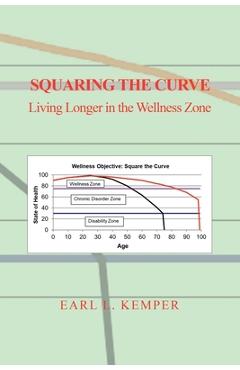 Poza produsului Squaring the Curve: Living Longer in the Wellness Zone - Earl L. Kemper