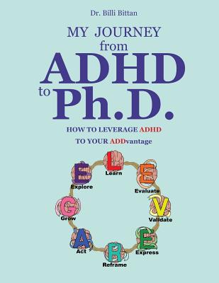 My Journey from ADHD to Ph.D. - How To Leverage ADHD to Your ADDvantage - Billi Bittan