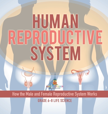 Human Reproductive System How the Male and Female Reproductive System Works Grade 6-8 Life Science - 