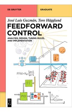 Coperta cărții 'Feedforward Control: Analysis, Design, Tuning Rules, and Implementation - José Luis Guzmán'