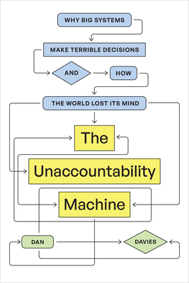 The Unaccountability Machine: Why Big Systems Make Terrible Decisions--And How the World Lost Its Mind - Dan Davies