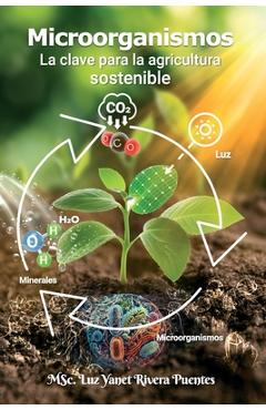 Poza produsului Microorganismos: La clave para la agricultura sostenible - Luz Yanet Rivera Puentes