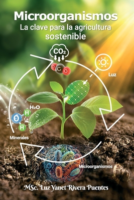 Microorganismos: La clave para la agricultura sostenible - Luz Yanet Rivera Puentes