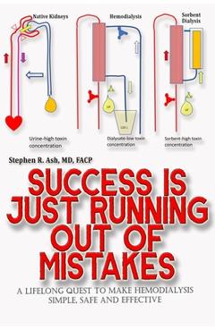 Coperta cărții 'Success is just Running out of Mistakes: A Lifelong Quest to Make Hemodialysis Simple, Safe, and Effective - Stephen Ash'