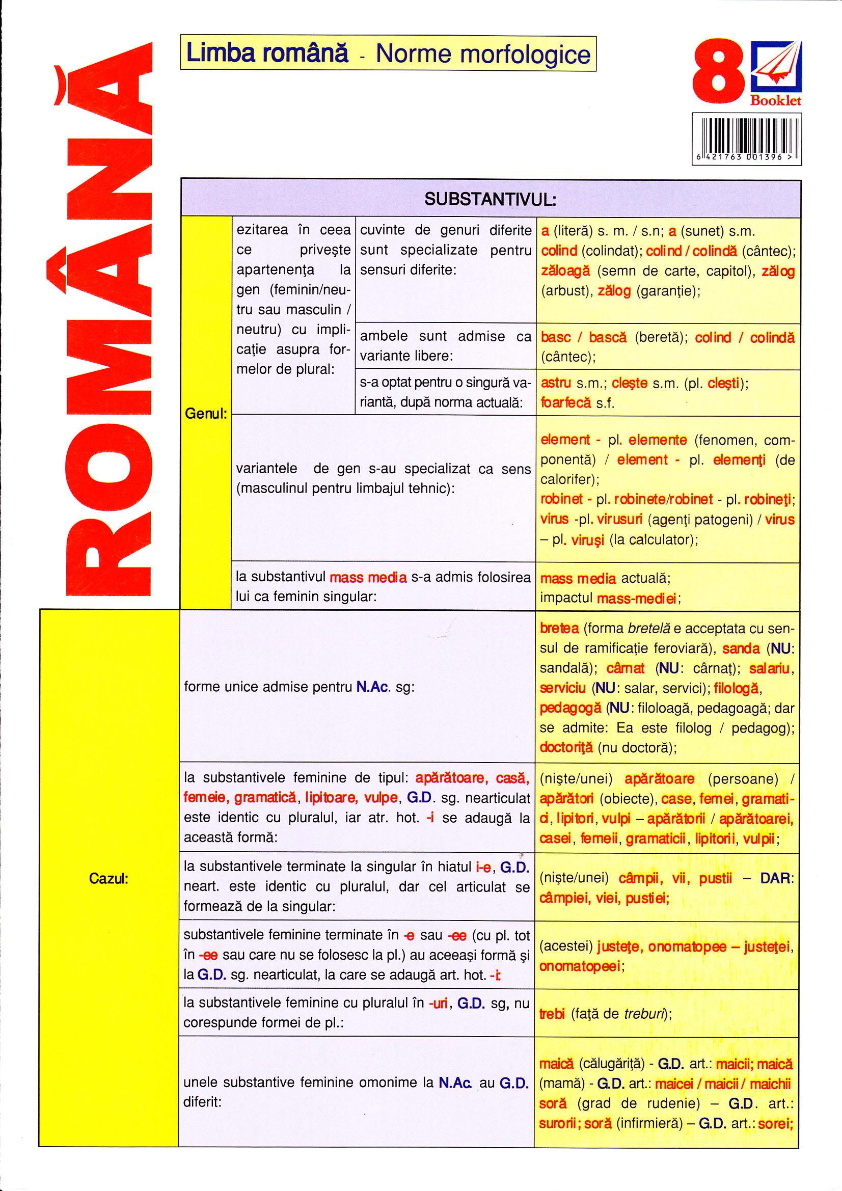 Imaginea produsului 'Limba romana 8 - Norme morfologice'