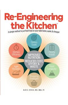 Coperta cărții 'Re-Engineering the Kitchen: A simple method to put Real Food on your table faster, easier, & cheaper - Alin E. Steele'