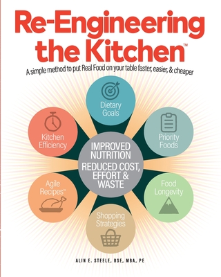 Coperta cărții 'Re-Engineering the Kitchen: A simple method to put Real Food on your table faster, easier, & cheaper - Alin E. Steele'