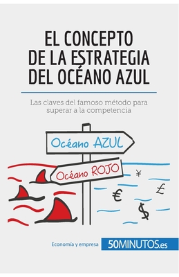 Coperta cărții 'El concepto de la estrategia del océano azul: Las claves del famoso método para superar a la competencia -'