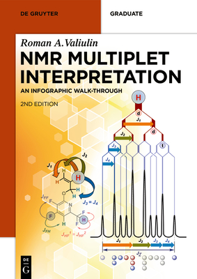 NMR Multiplet Interpretation: An Infographic Walk-Through - Roman A. Valiulin