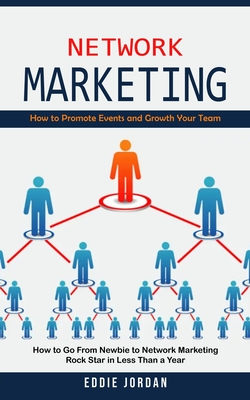 Coperta cărții 'Network Marketing: How to Promote Events and Growth Your Team (How to Go From Newbie to Network Marketing Rock Star in'