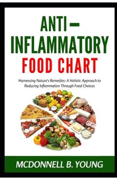 Poza produsului Anti-Inflammatory Food Chart: Harnessing Nature's Remedies: A Holistic Approach to Reducing Inflammation Through Food Choices - Mcdonnell B. Young