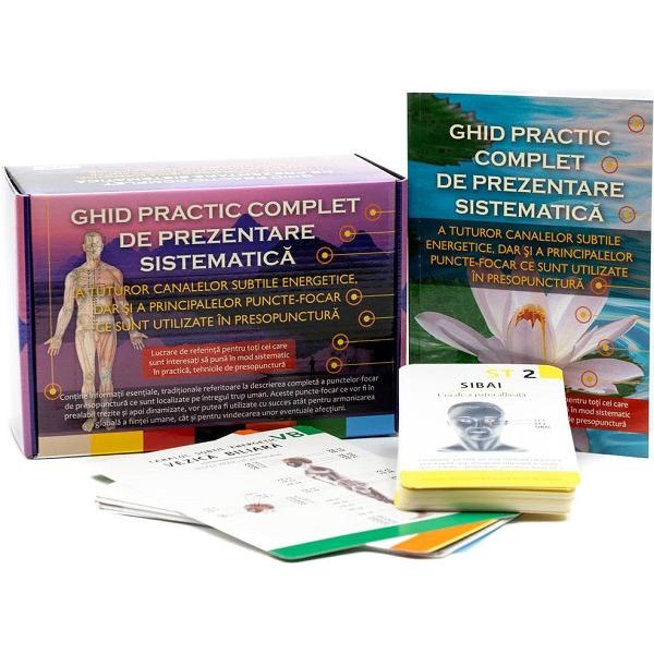 Ghid practic complet de prezentare sistemica a tuturor canalelor