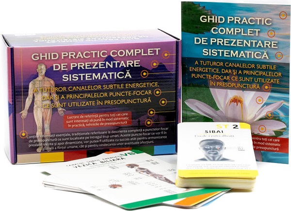 Ghid practic complet de prezentare sistemica a tuturor canalelor