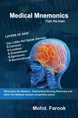 Medical Mnemonics - Nida Khan
