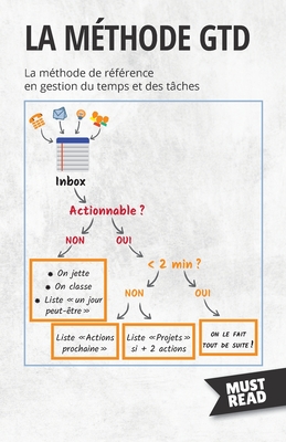 La Mthode GTD: La mthode de rfrence en gestion du temps et des tches - 