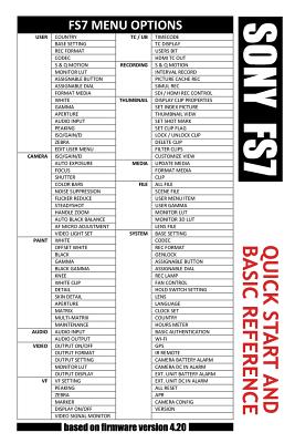 SONY FS7 / Quick Start and Basic Reference - Greg Keast
