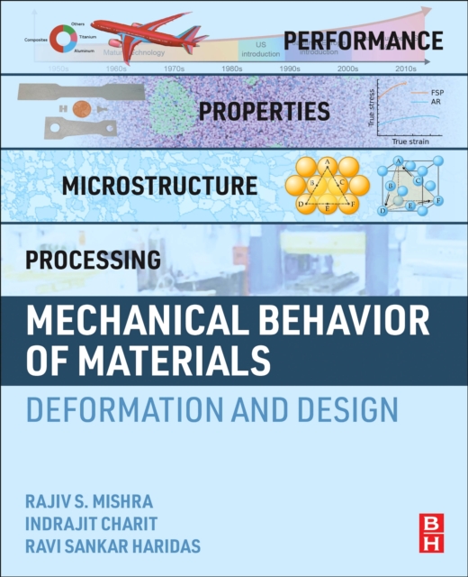 Mechanical Behavior of Materials - Rajiv S. (department Of Materials Science And Engineering Mishra