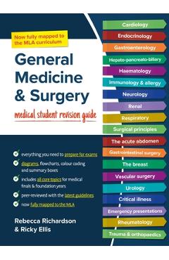 Poza produsului General Medicine and Surgery, MLA Edition: Medical Student Revision Guides - Rebecca Richardson