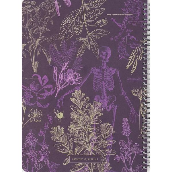 Caiet dictando A5 cu spirala. Poisonous Plants