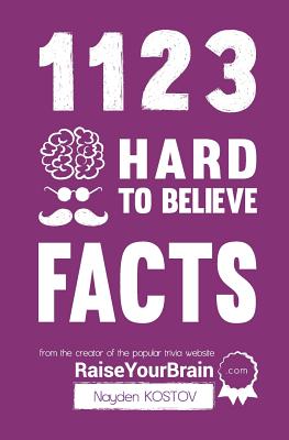 1123 Hard to Believe Facts: From the Creator of the Popular Trivia Website RaiseYourBrain.com - Yuliya Krumova