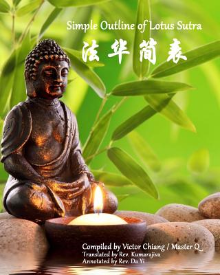 Simple Outline of Lotus Sutra: Brief Buddhist Tripitaka V09-B01-01-OT - Rev Kumarajiva