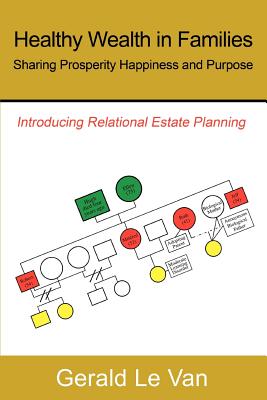Healthy Wealth in Families: Sharing Prosperity Happiness and Purpose - Gerald Le Van