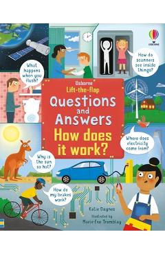 Lift-The-Flap Questions & Answers How Does It Work?