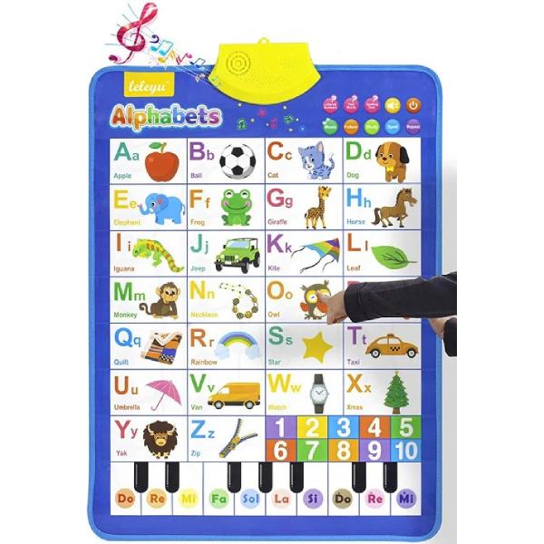 Piano alfabet. Poster vorbitor in limba engleza