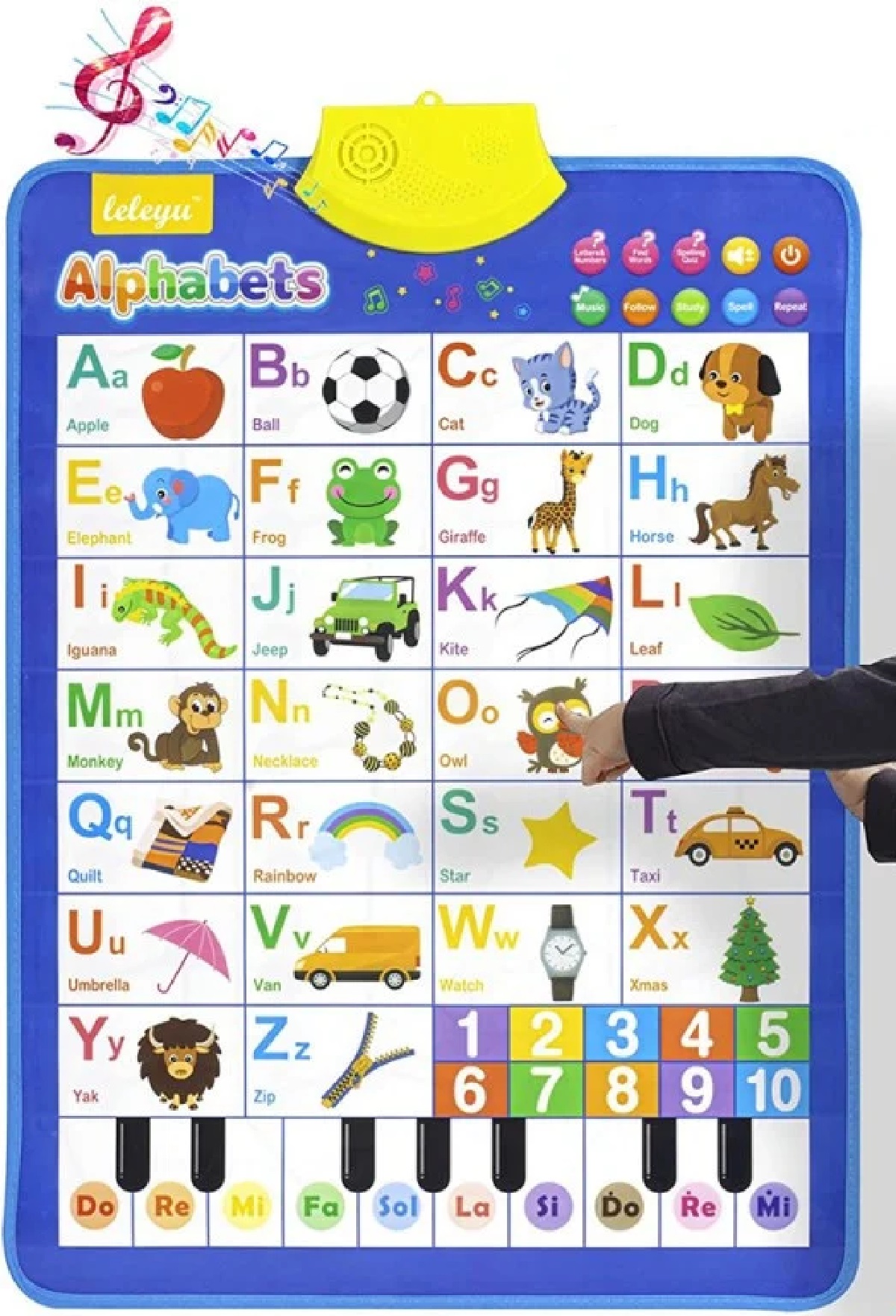 Piano alfabet. Poster vorbitor in limba engleza