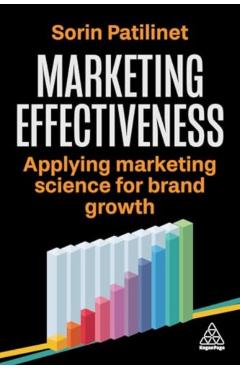 Marketing Effectiveness - Sorin Patilinet