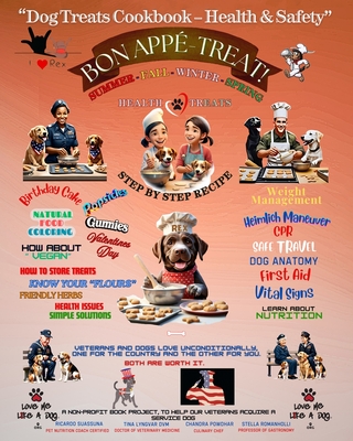 Dog Treats Cookbook - Health & Safety - Ricardo Suassuna