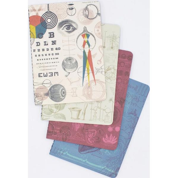 Set 4 carnete: Medicine Pocket Notebook