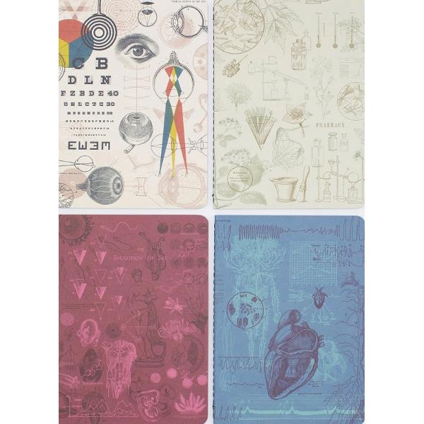 Set 4 carnete: Medicine Pocket Notebook