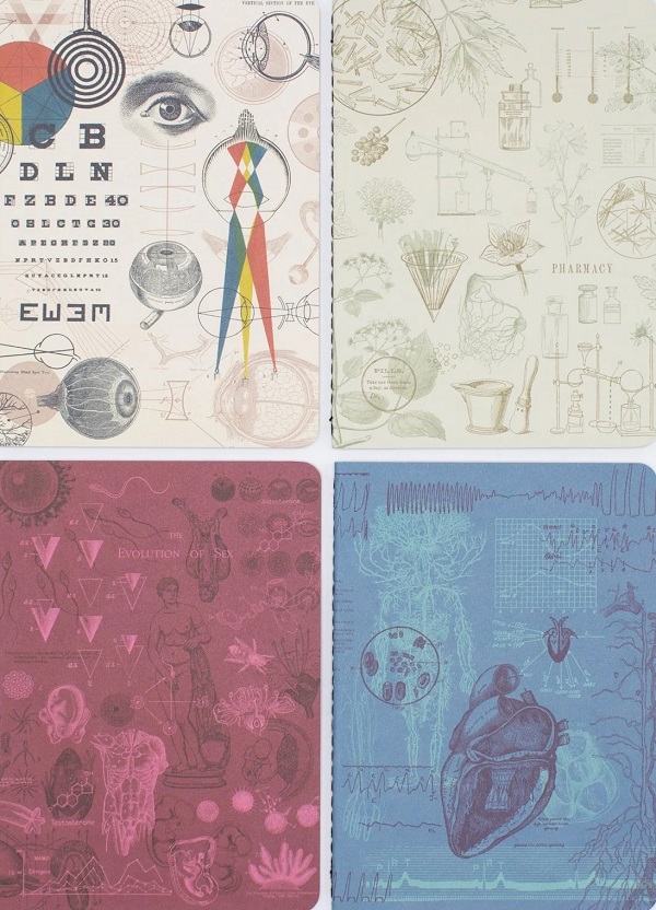 Set 4 carnete: Medicine Pocket Notebook